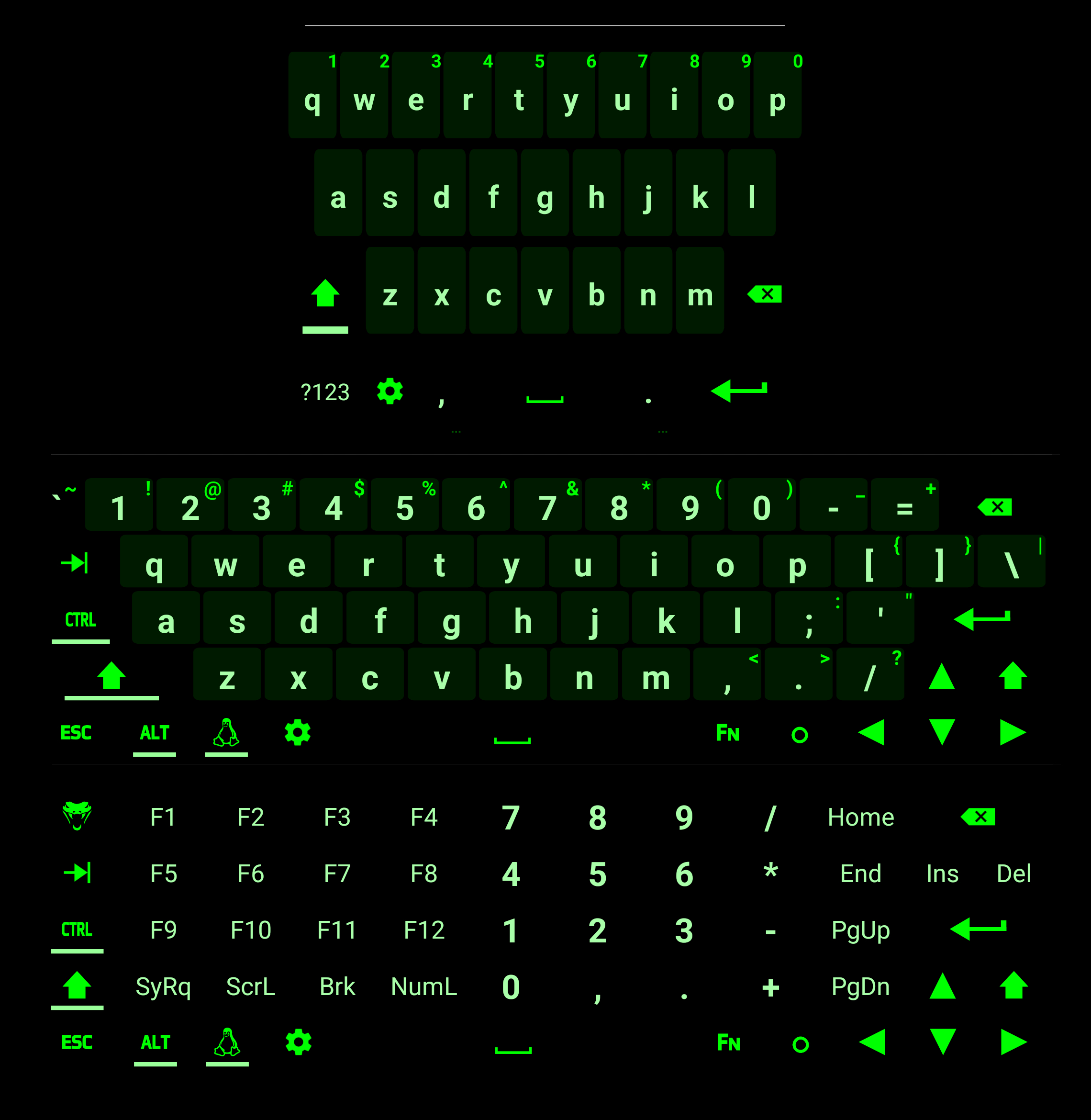 Real Hacker's Keyboard layouts